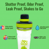 Shake bottles, triton plastic, shatter proof, wholesale.
